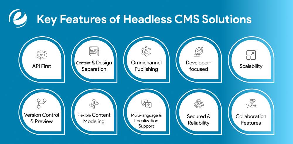 Key Features of Headless CMS Solutions