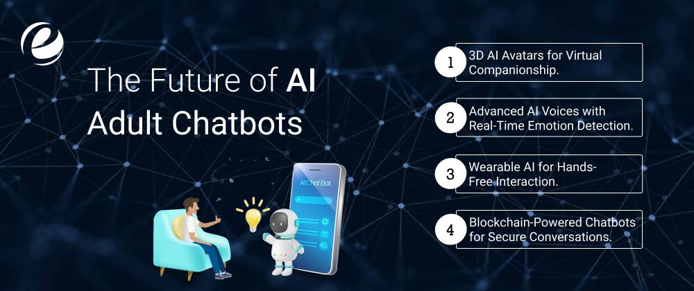 The Future of AI Adult Chatbots