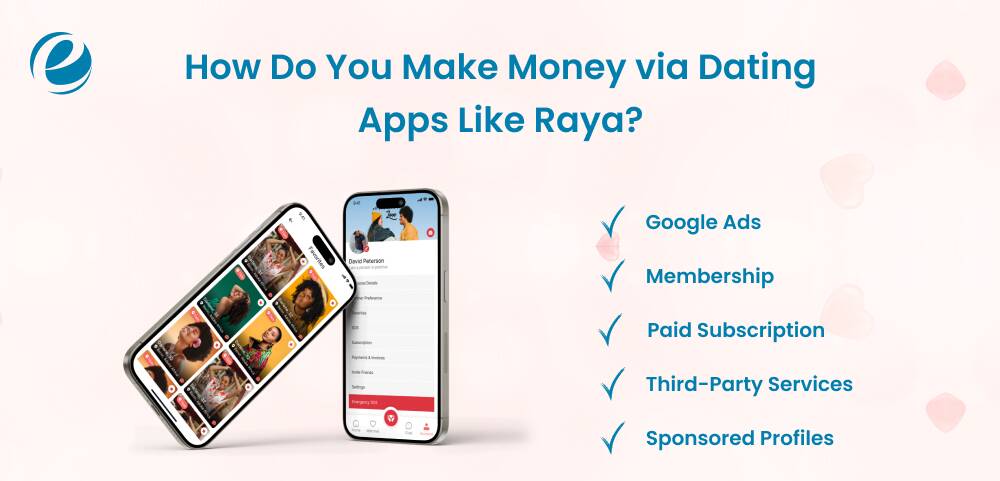 How Do You Make Money via Dating Apps Like Raya?
