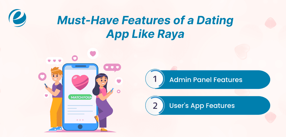 Must-Have Features of a Dating App Like Raya