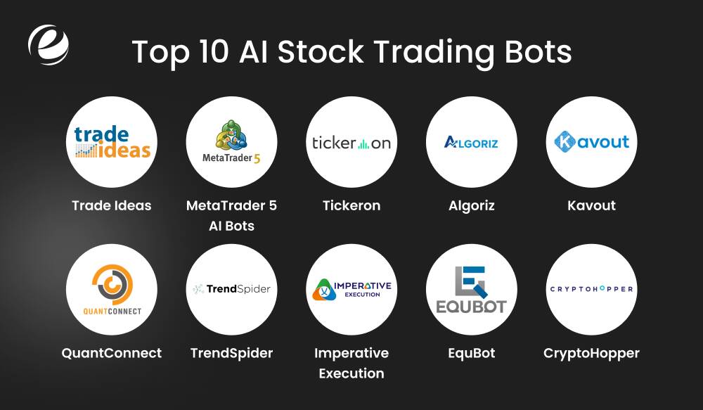 10 AI Stock Trading Bots