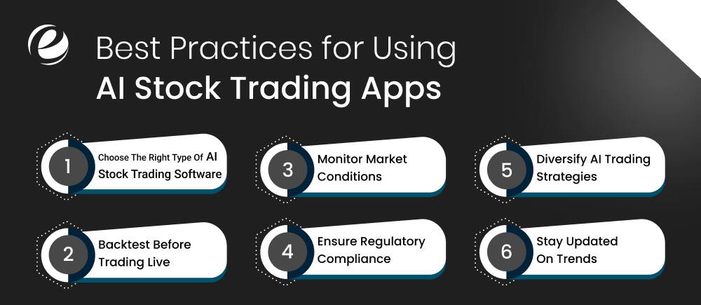 Best Practices for Using AI Stock Trading Apps