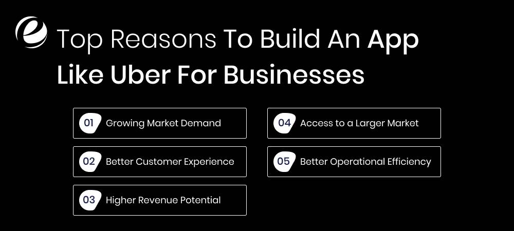 Top Reasons To Build An App Like Uber For Businesses