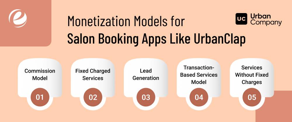 Monetization Models for Salon Booking Apps Like UrbanClap