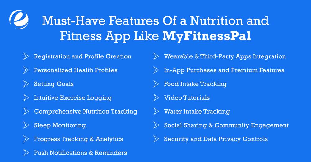 Must-Have Features Of a Nutrition and Fitness App Like MyFitnessPal