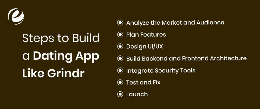 Steps to Build a Dating App Like Grindr
