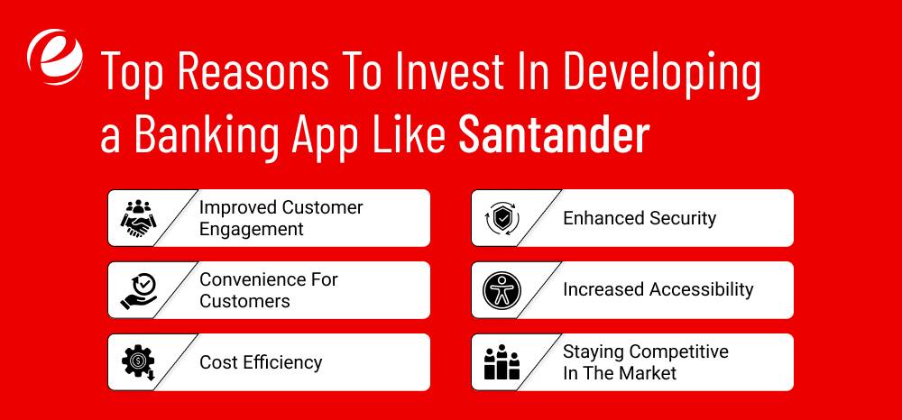 Top Reasons To Invest In Developing a Banking App Like Santander