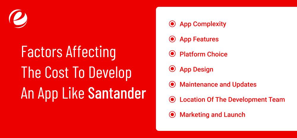 Factors Affecting The Cost To Develop An App Like Santander