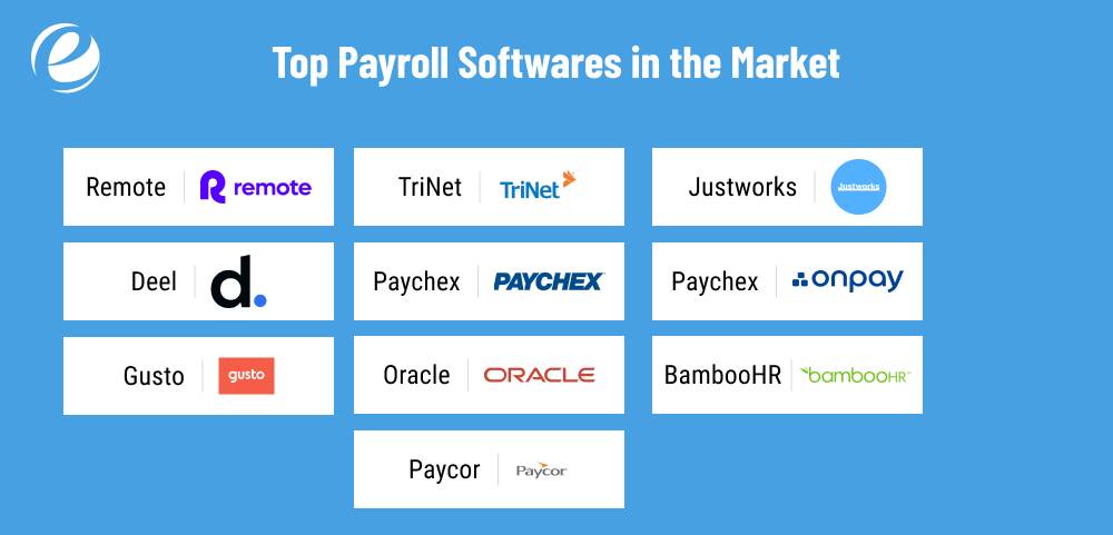 Top Payroll Software in the Market