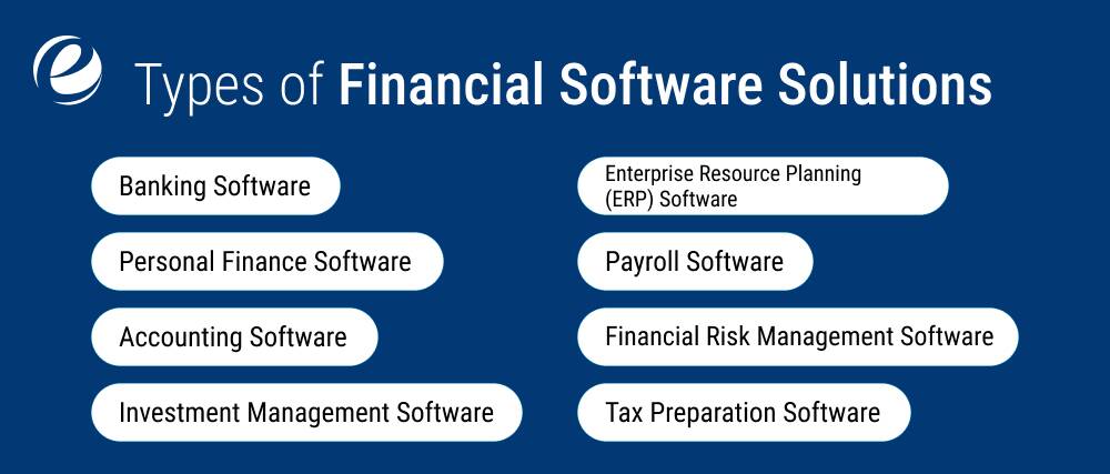 Types of Financial Software Solutions