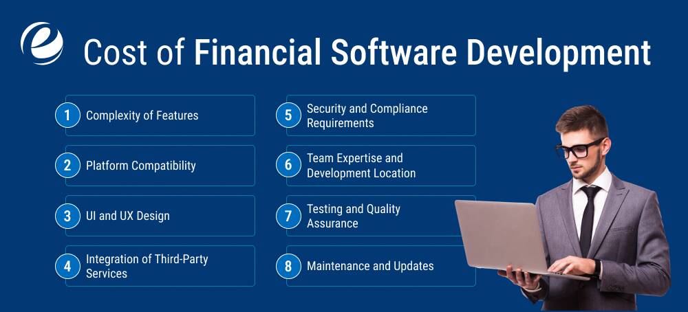 Cost of Financial Software Development
