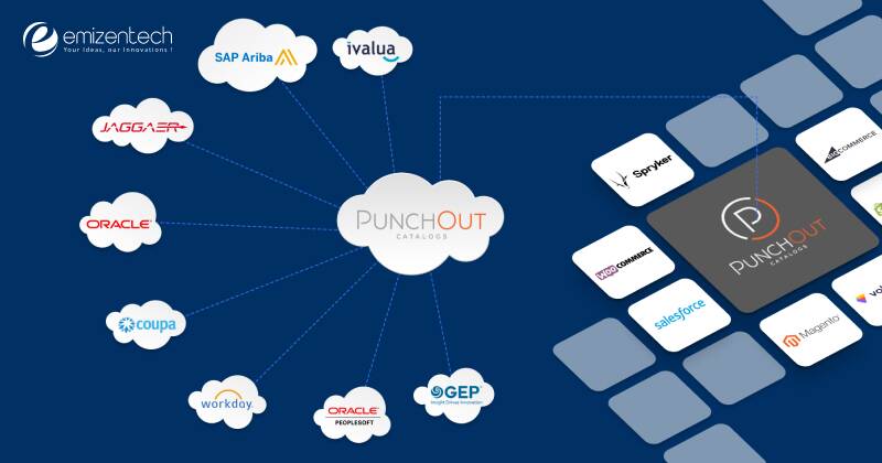 PunchOut Catalogs