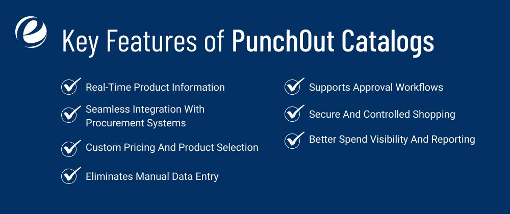 Key Features of PunchOut Catalogs