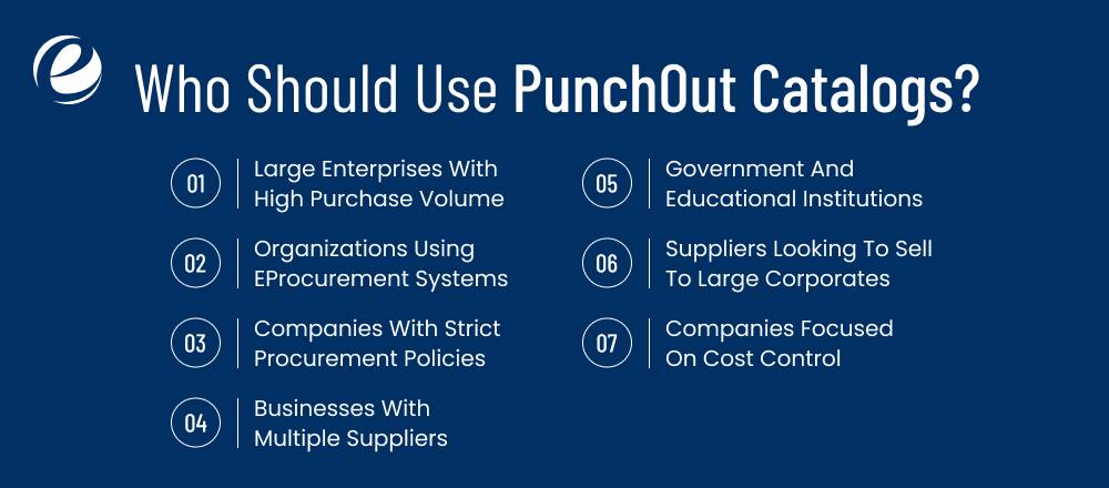 Who Should Use PunchOut Catalogs?