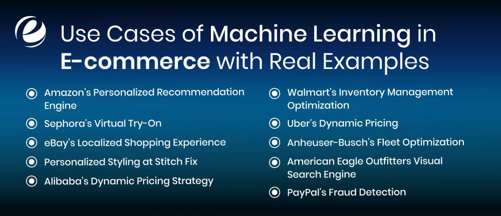 Use Cases of Machine Learning in E-commerce with Real Examples