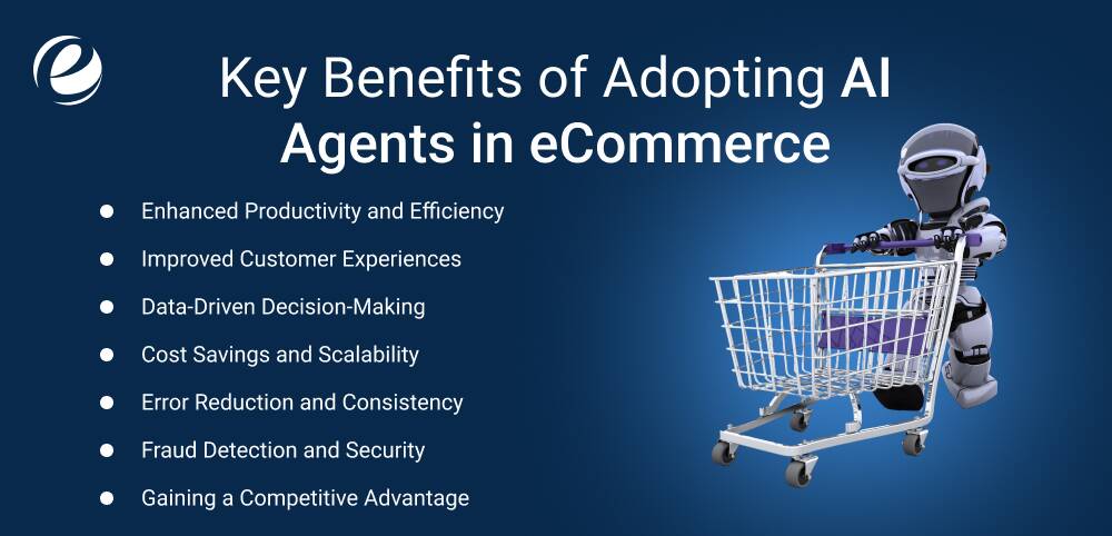 Key Benefits of Adopting AI Agents in eCommerce