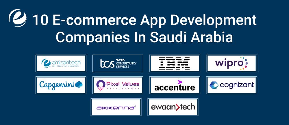Top Ecommerce App Development Companies in Saudi Arabia