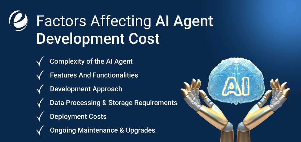 Factors Affecting AI Agent Development Cost