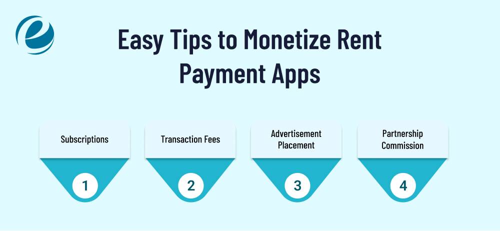 Easy Tips to Monetize Rent Payment Apps 