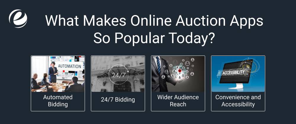 What Makes Online Auction Apps So Popular Today?