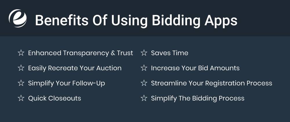 Benefits Of Using Bidding Apps