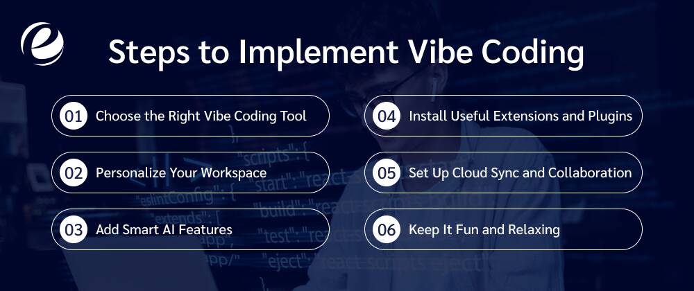 Steps to Implement Vibe Coding 