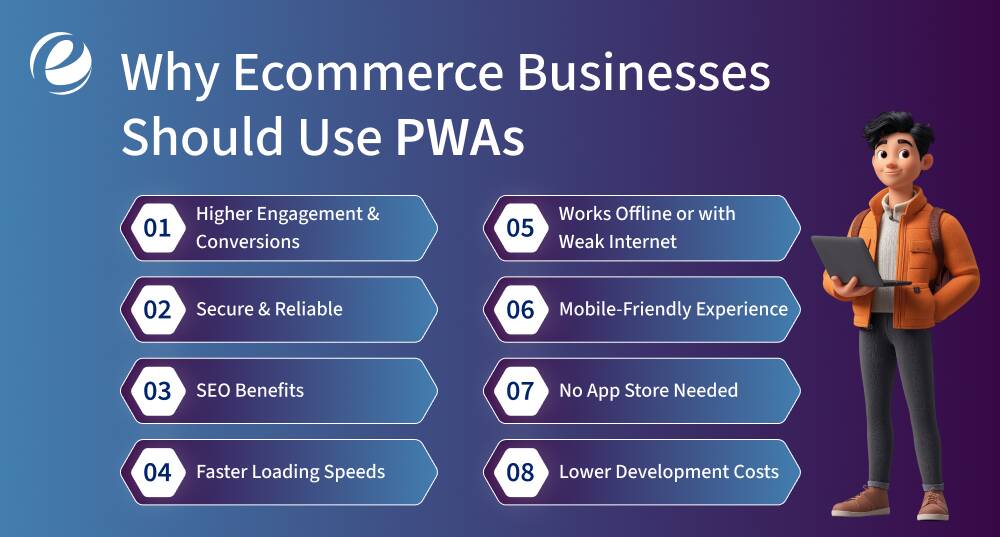 Why E-commerce Businesses Should Use PWAs