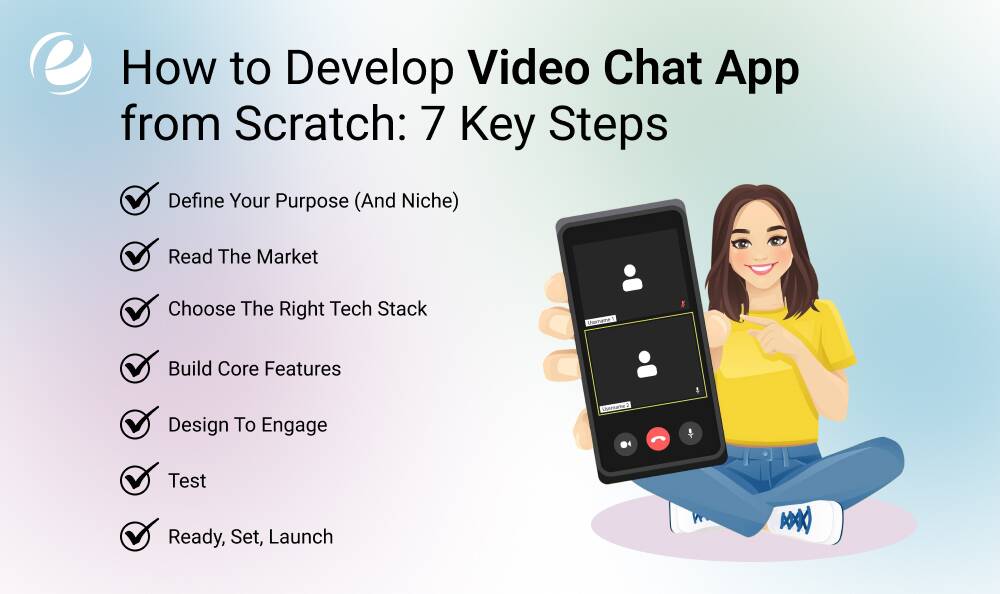 How to Develop a Video Chat App in 2025