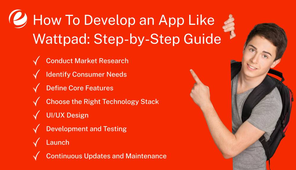 How To Develop an App Like Wattpad: Step-by-Step Guide