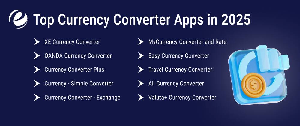 Top Currency Converter Apps