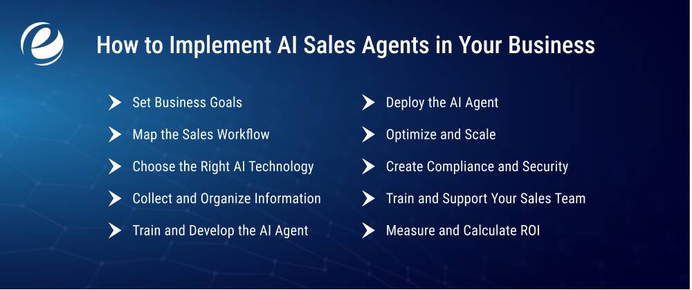 How to Implement AI Sales Agents in Your Business