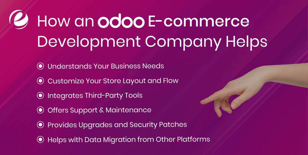 How an Odoo E-commerce Development Company Helps
