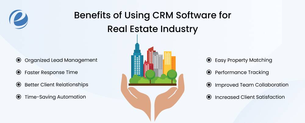 Benefits of Using CRM Software for Real Estate Industry