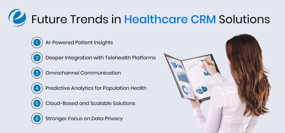 Future Trends in Healthcare CRM Solutions