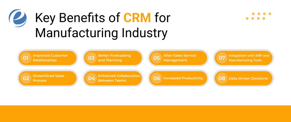 Key Benefits of CRM for Manufacturing Industry