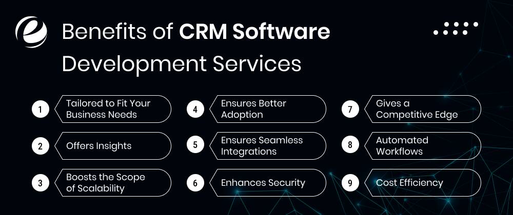 Benefits of CRM Software Development Services