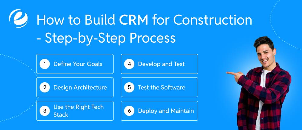 How to Build CRM for Construction: A Step-by-Step Process