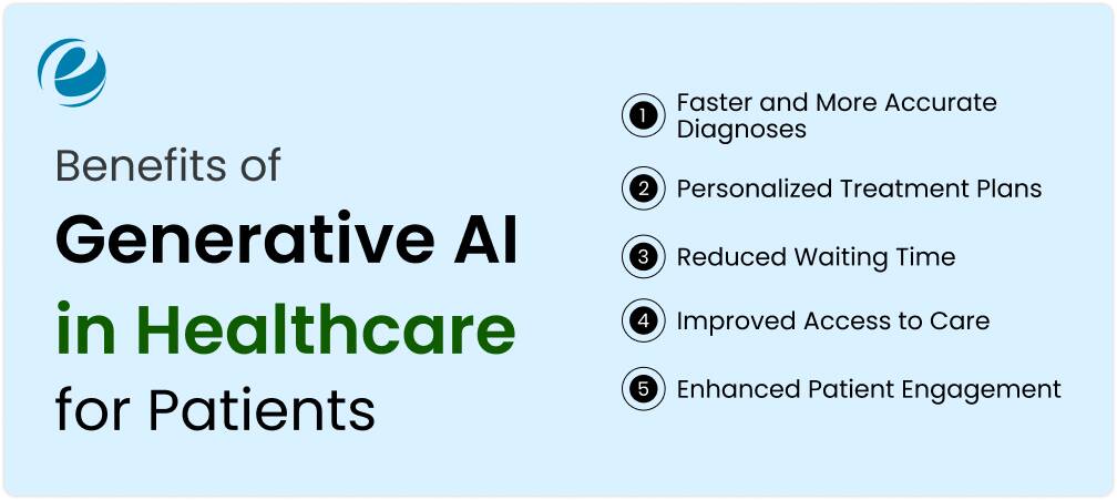 Benefits of Generative AI in Healthcare for Patients