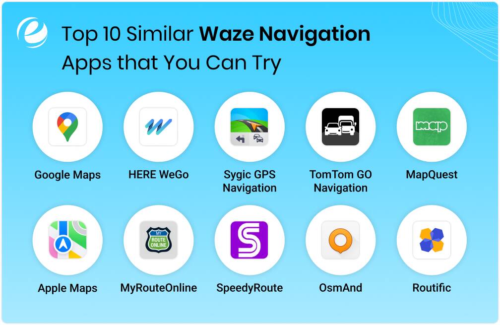 Top 10 Similar Waze Navigation Apps that You Can Try