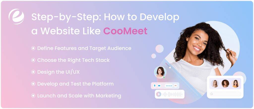 Step-by-Step: How to Develop a Website Like CooMeet