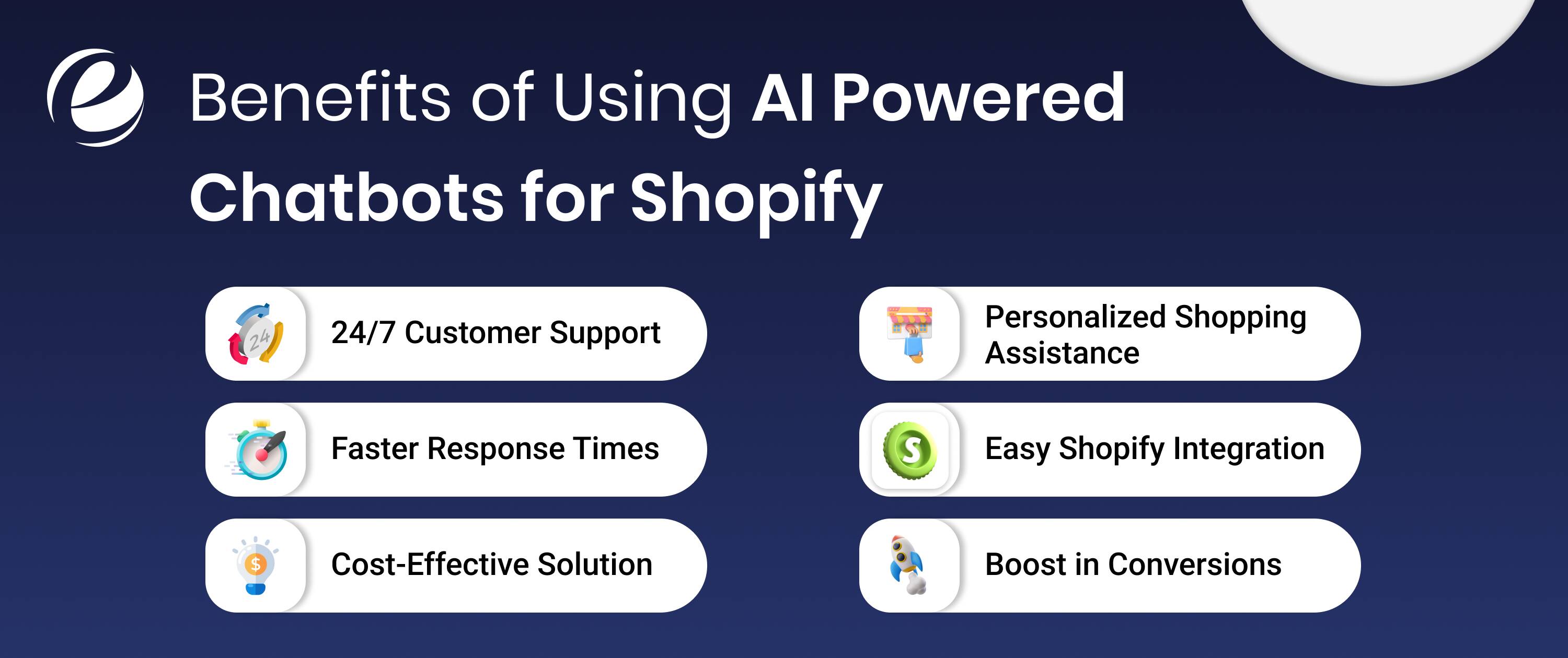 Benefits of Using AI Powered Chatbots for Shopify
