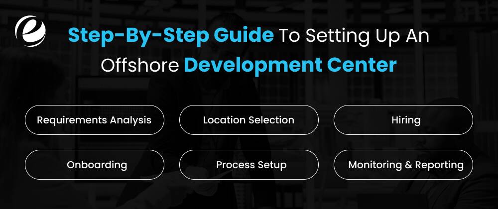 Step-by-Step Guide to Setting Up an Offshore Development Center