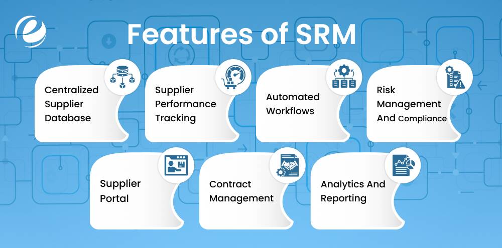 Features of SRM