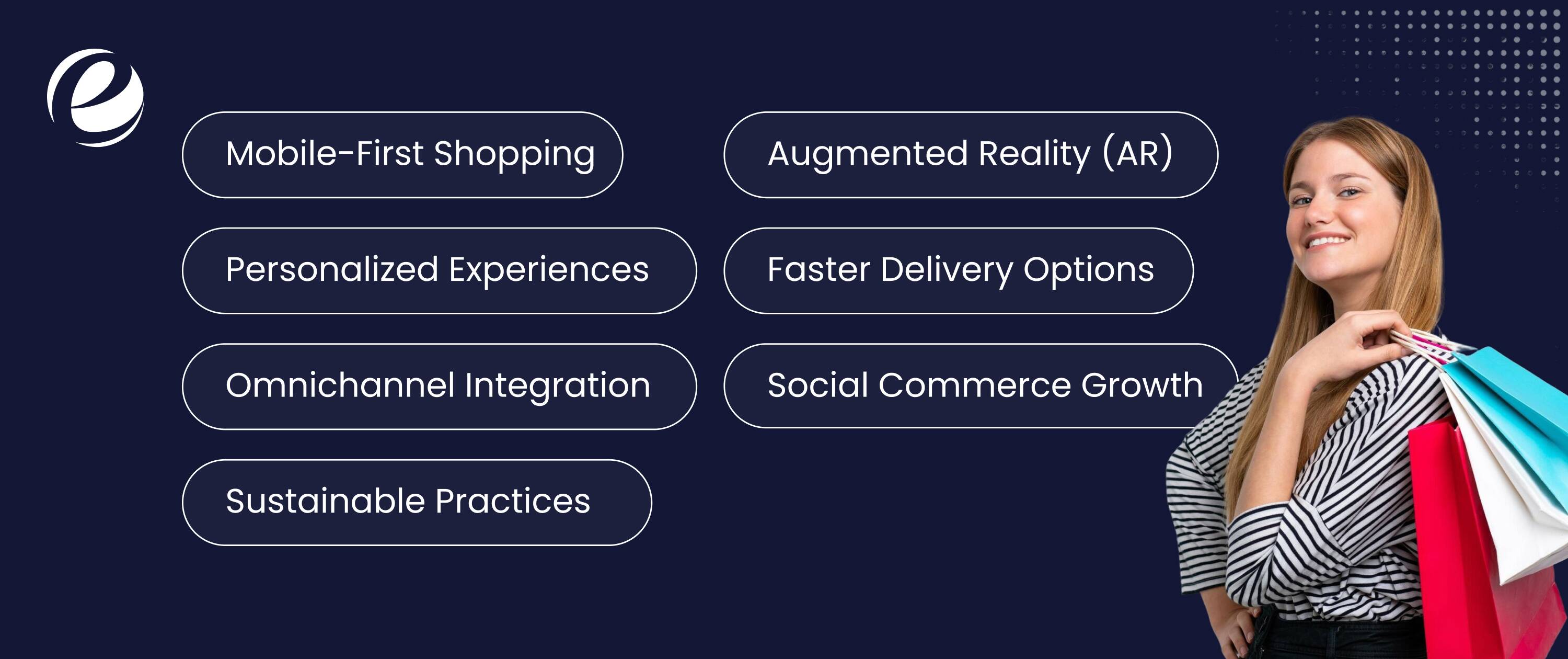 Future Trends in E-Commerce vs Retail Store
