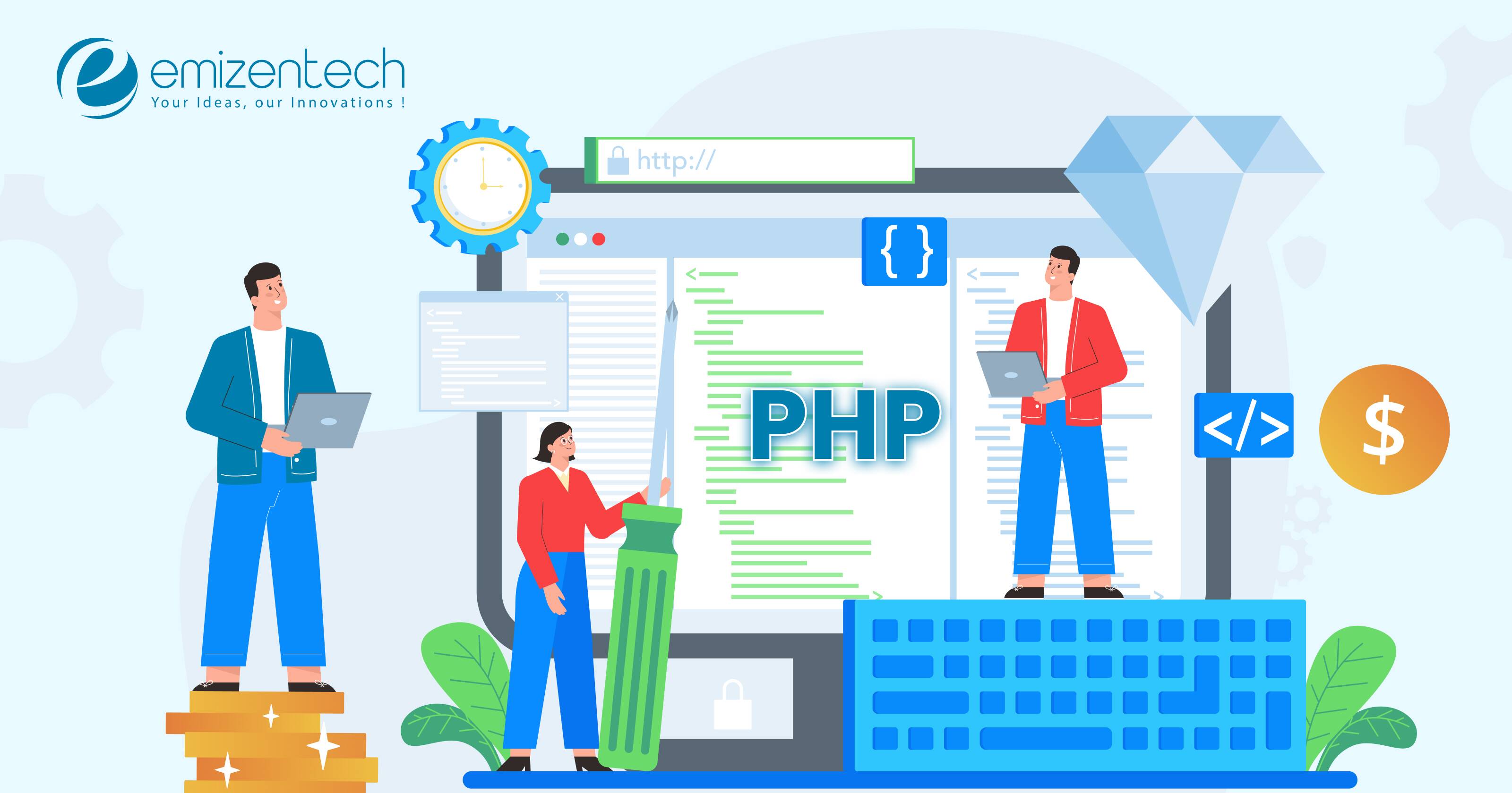 How Much Does It Really Cost to Hire PHP Developers?