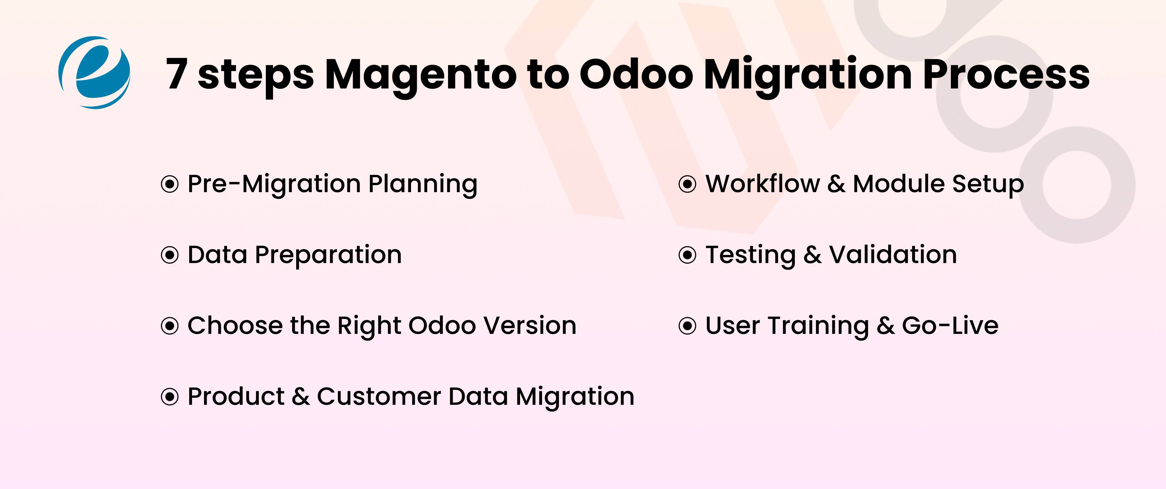 7 step magento to odoo migration process