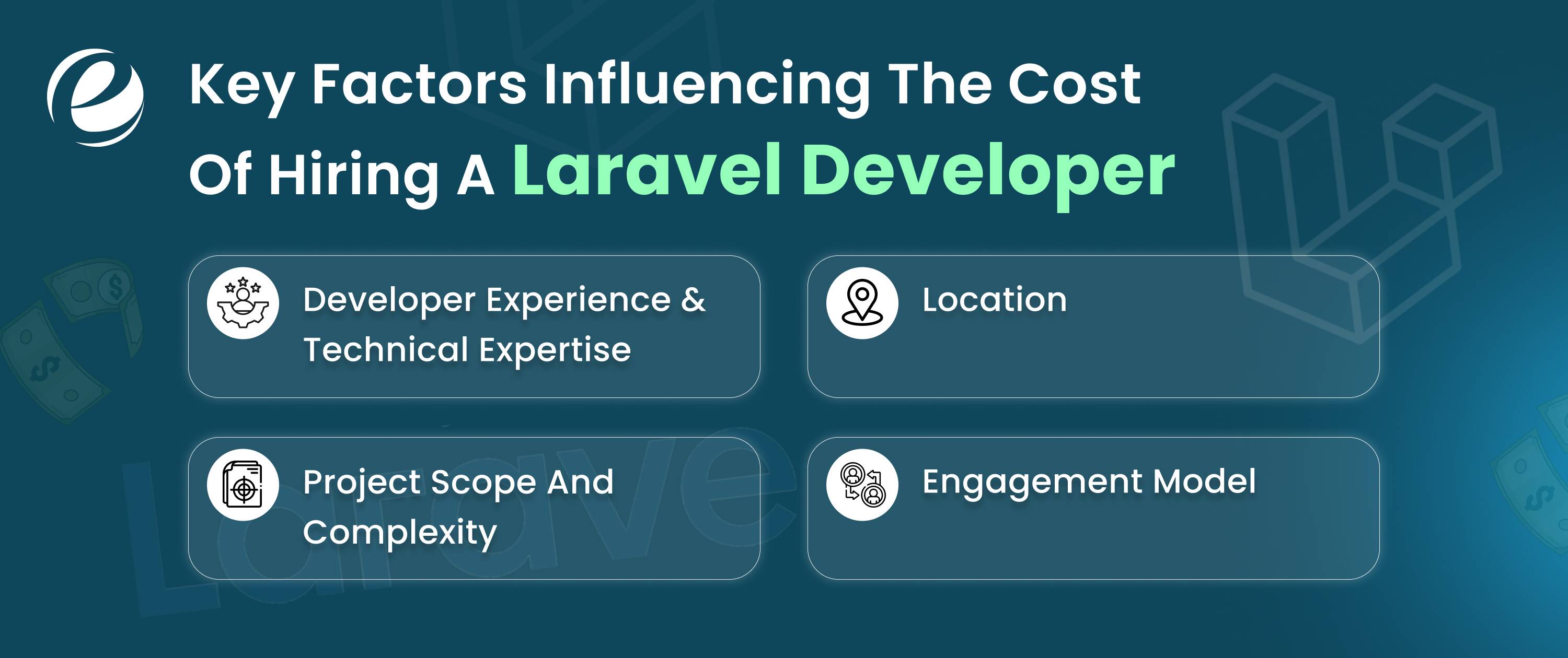 Key Factors Influencing the Cost of Hiring a Laravel Developer