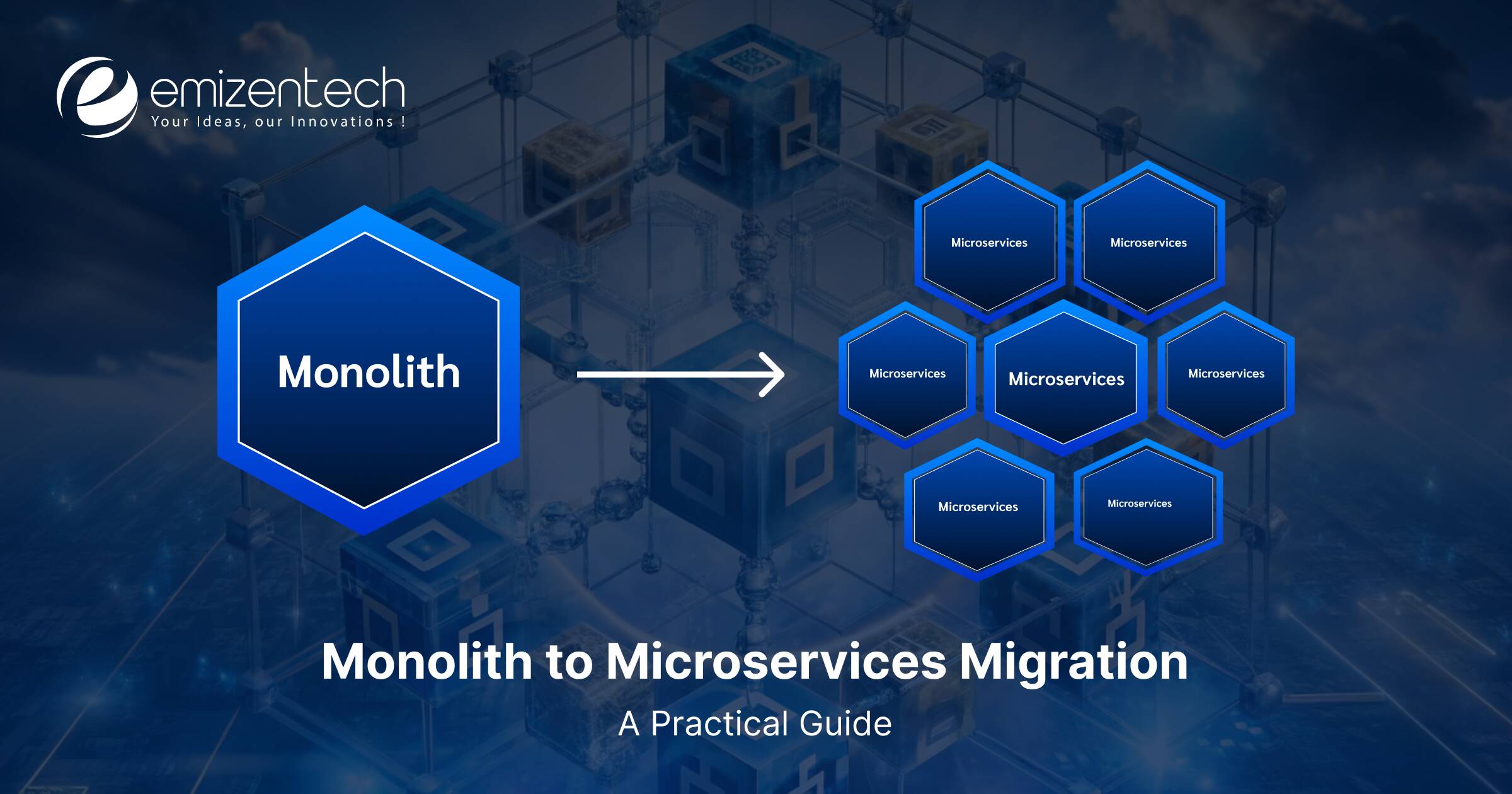 Monolith to Microservices Migration