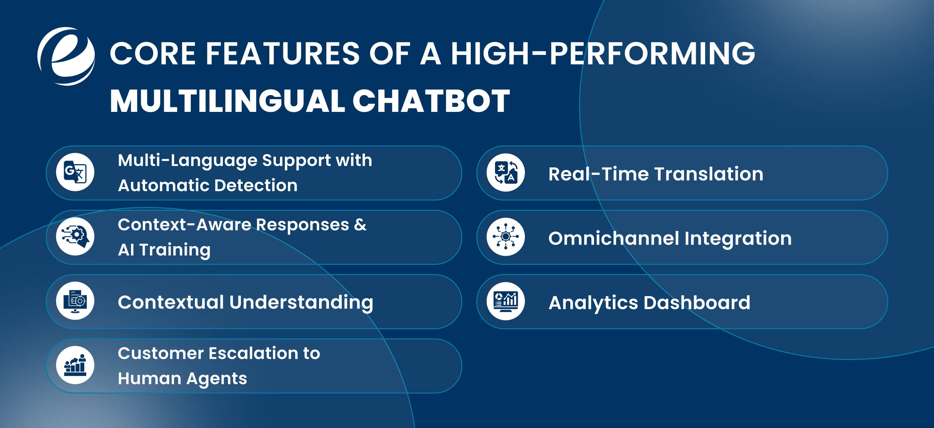 Core Features of a High-Performing Multilingual Chatbot
