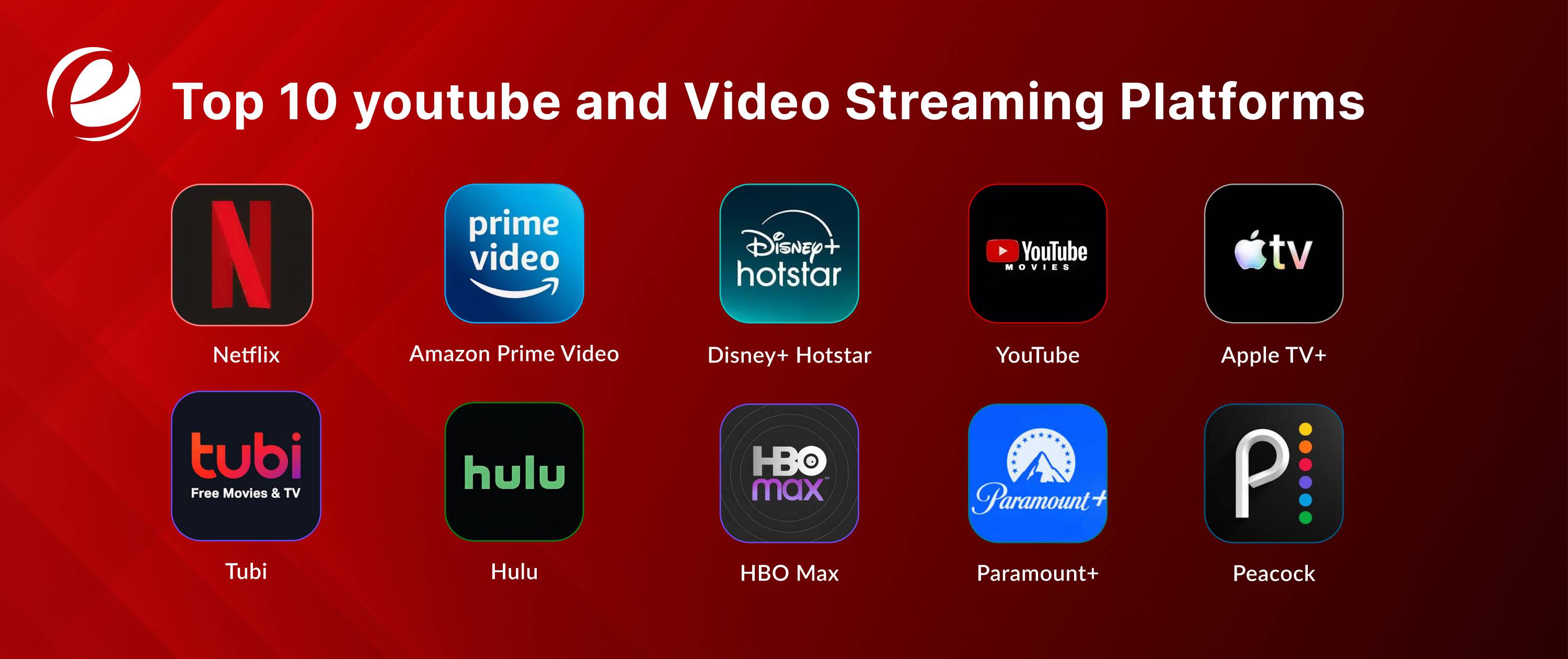 Top 10 YouTube and Video Streaming Platforms
